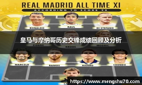皇马与摩纳哥历史交锋成绩回顾及分析